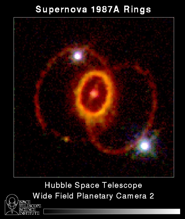 supernova stars life cycle