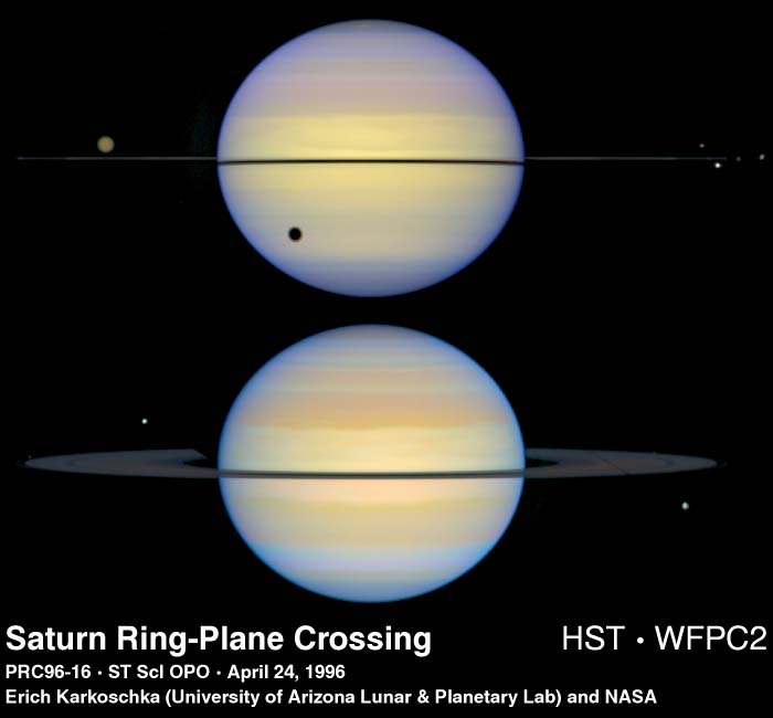jovian gas giant planets