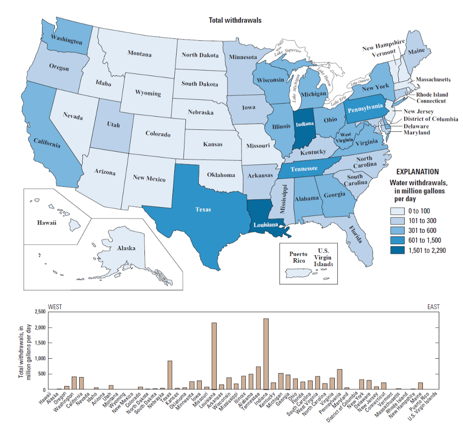 Total water withdrawals for industrial uses shown by state in map view (top), and arranged from West to East (bottom)