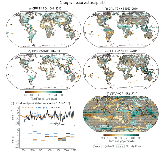 See caption. Blue = increase in rain. US, europe, australia are blue in both sets. Brown = decrease. Middle East & africa have brown spots