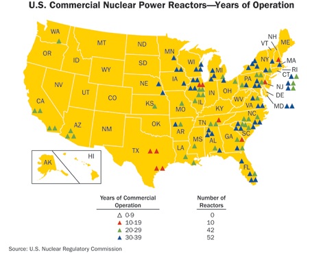 U.S. Commercial Nuclear Power Reactors - Years of Operation and number of reactors