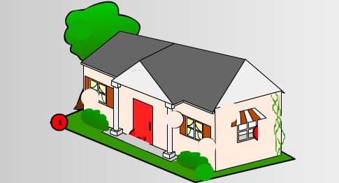 Humidity  EGEE 102: Energy Conservation and Environmental Protection