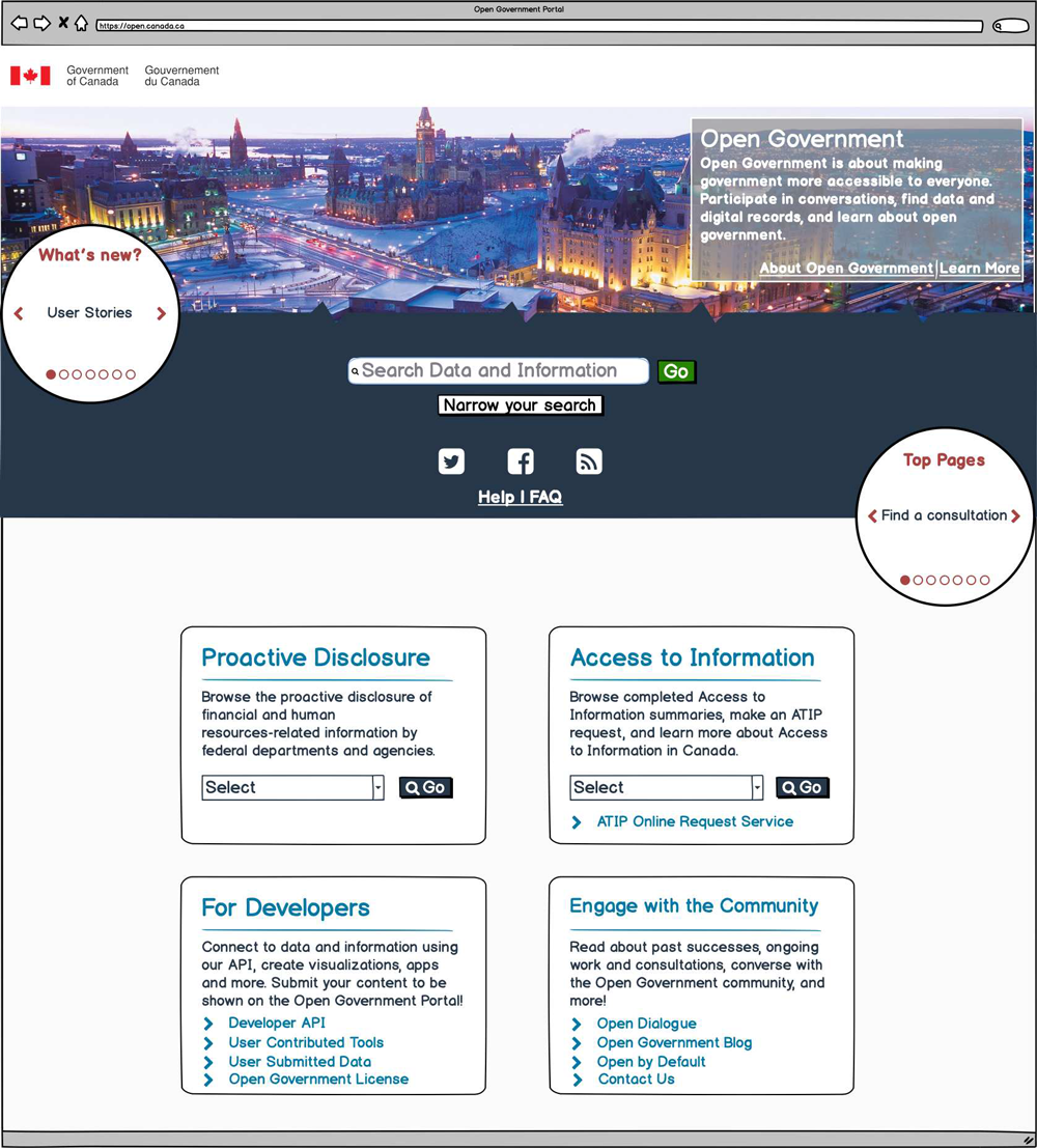 Canadian Open Government Data Web App Homepage