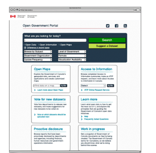 Canadian Open Government Data Web App Open Government portal page