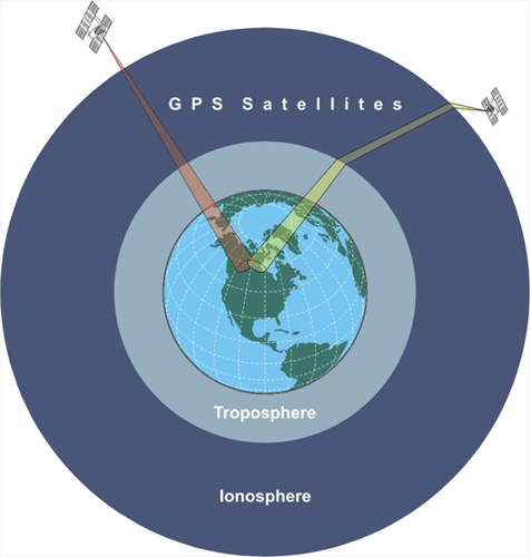 The Ionospheric Effect Geog 862 Gps And Gnss For Geospatial Professionals 7981