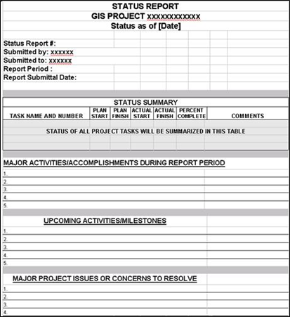 GIS Project Status Report example, see text description in link below