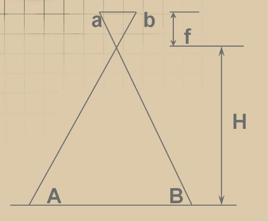 Image scale: see text below for more information