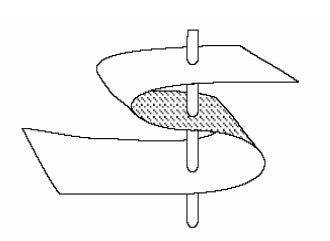 Forces associated with drifting continents or other geologic processes can fold rocks, as shown, explained in caption and text