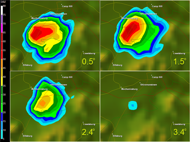 The radar reflectivity of a garden-variety thunderstorm at four different scan angles. More explanation in text.