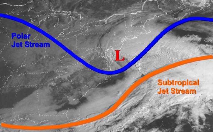 Annotated satellite image showing the STJ being drawn northward by a strong mid-latitude cyclone.