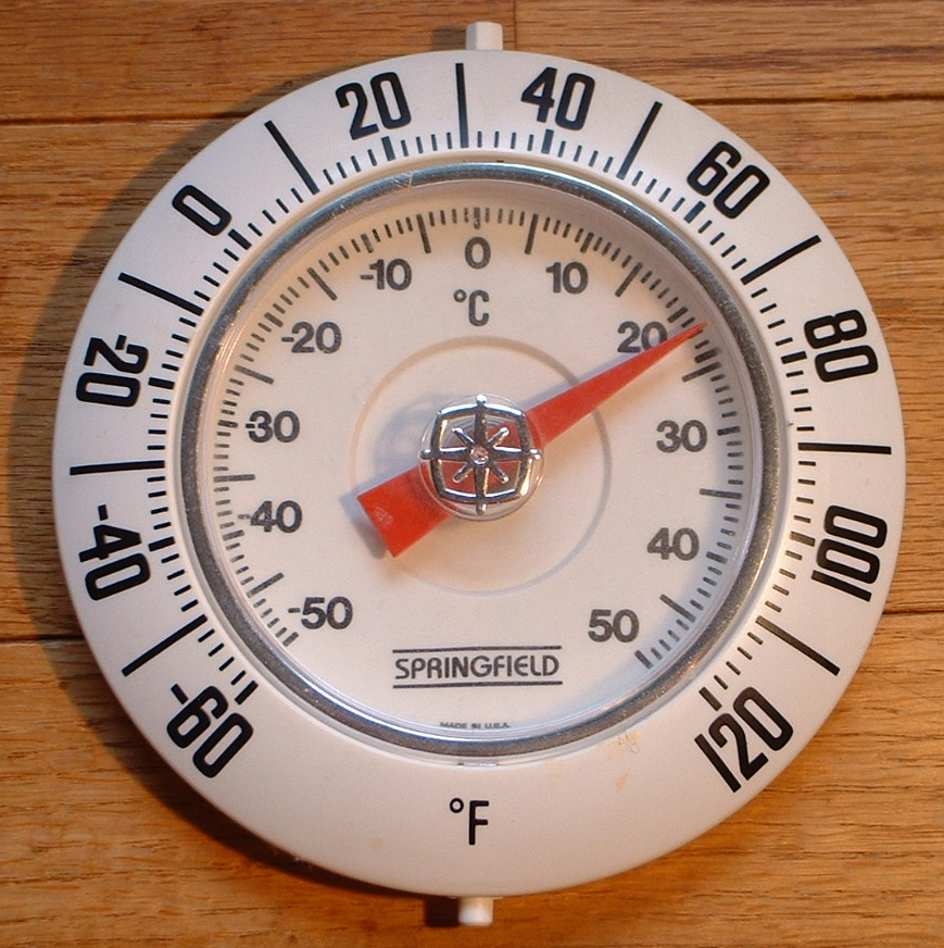 Learn About Thermometers And Temperature Scales