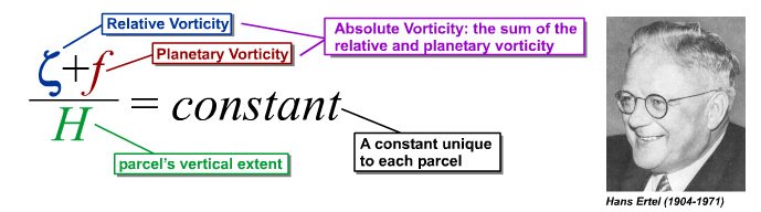 Equation for Ertel's Potential Vorticity