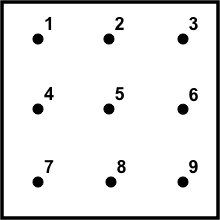 Box with 9 dots spaced evenly and numbered 1 to 9