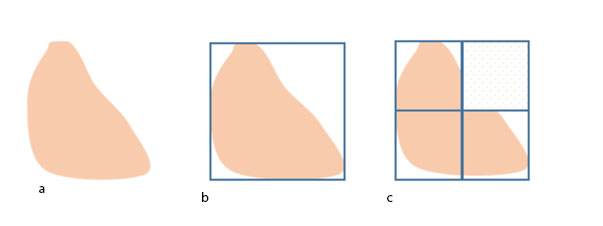 The effect of bucket size on selectivity and dilution for one block of ore..See text above image.