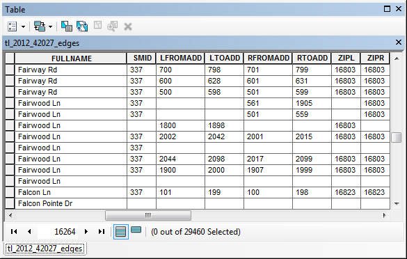 Screenshot of Attribute Table