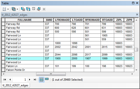 Download Shapefiles do Acre - Clube do GIS