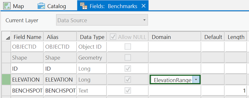 arcgis 10.3 difference between layout view and data view
